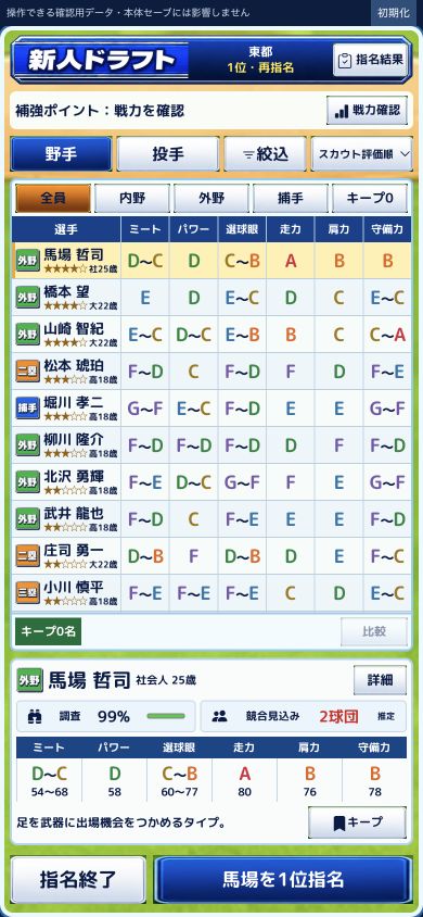 確認用データを含む、ドラフト候補の能力と選手情報を比較する開発画面